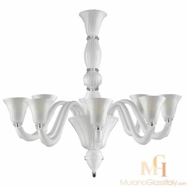 DESIGNER LAMPEN