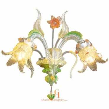 Applique en Verre
