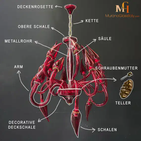 Modern chandelier Parts - DE