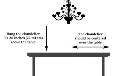 Buy Murano Glass Chandelier