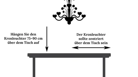 Murano Leuchter kaufen