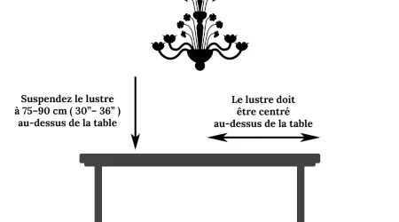 Acheter Lustre Murano